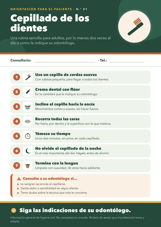 Cepillado de los dientes