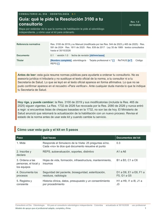 Guía: qué le pide la Resolución 3100 a tu consultorio (Word y PDF)